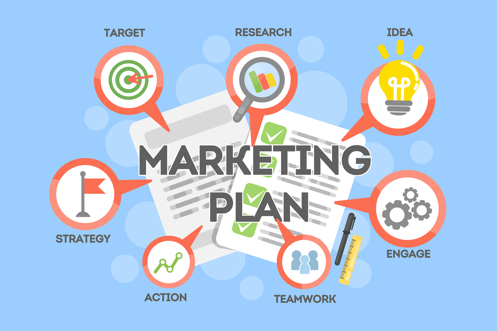 Marketing Research and Planning